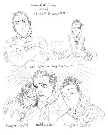 OCs - ft. longwei, akahana & jack