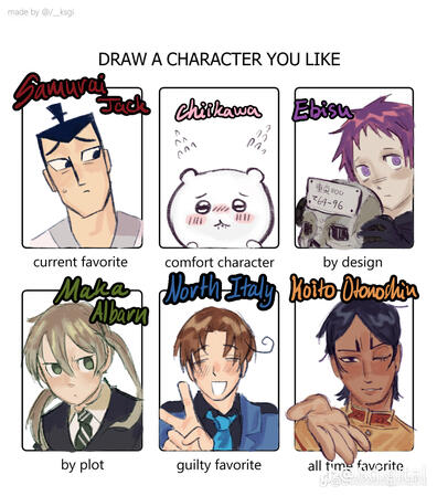 silly tiktok trend of my faves